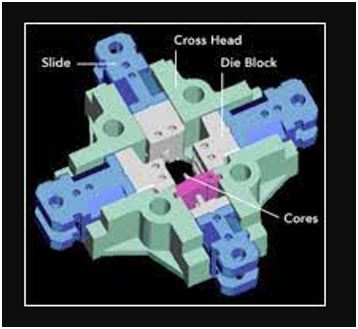 Parts of A Multi Slide Die Casting Machine