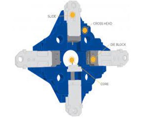  Multi Slide Custom Die Casting