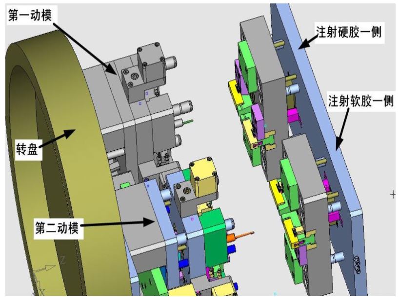 2K injection mold